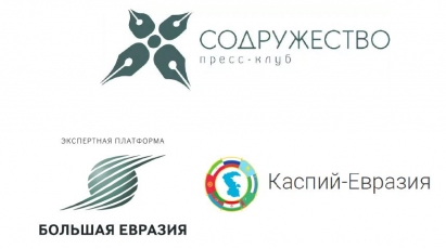 Молодежная инициатива Большой Евразии. Социологический опрос Каспийский регион: образ будущего