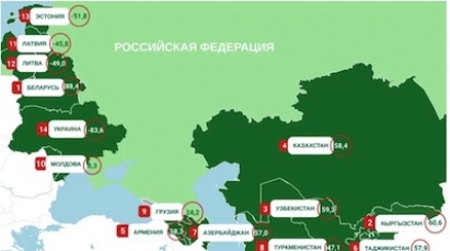 Экспертное обсуждение рейтинга дружественности коммуникационных режимов соседних стран.