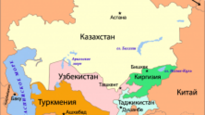 Межгосударственное согласие в Центральной Азии – проблемы и перспективы